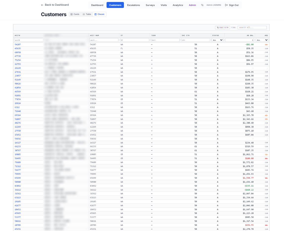 Legacy-friendly CRM