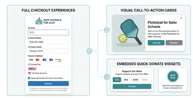 Donation portal