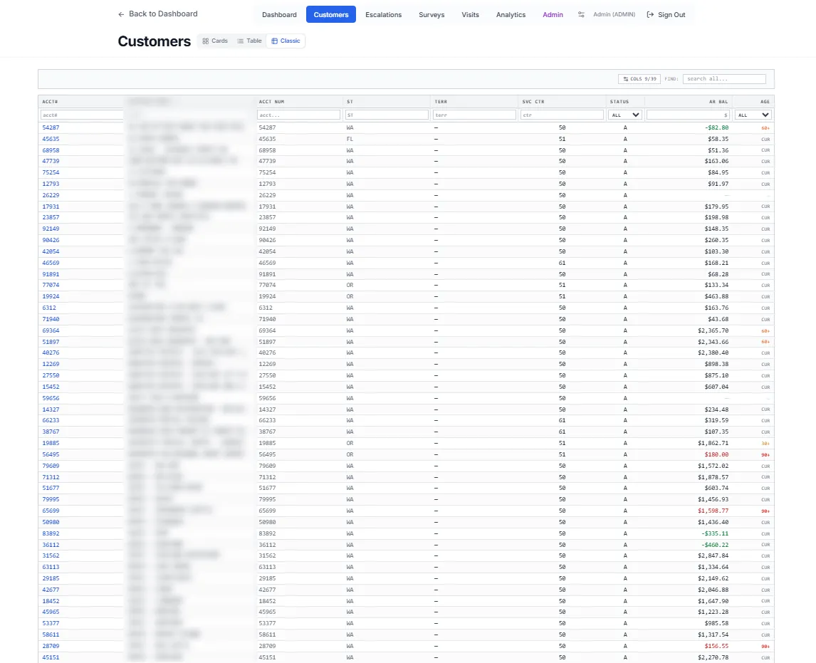 Recruiting CRM customer view built for Engage Partners